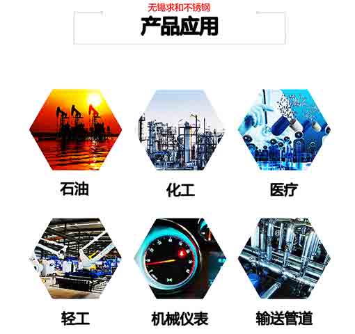 耐熱鋼應用行業